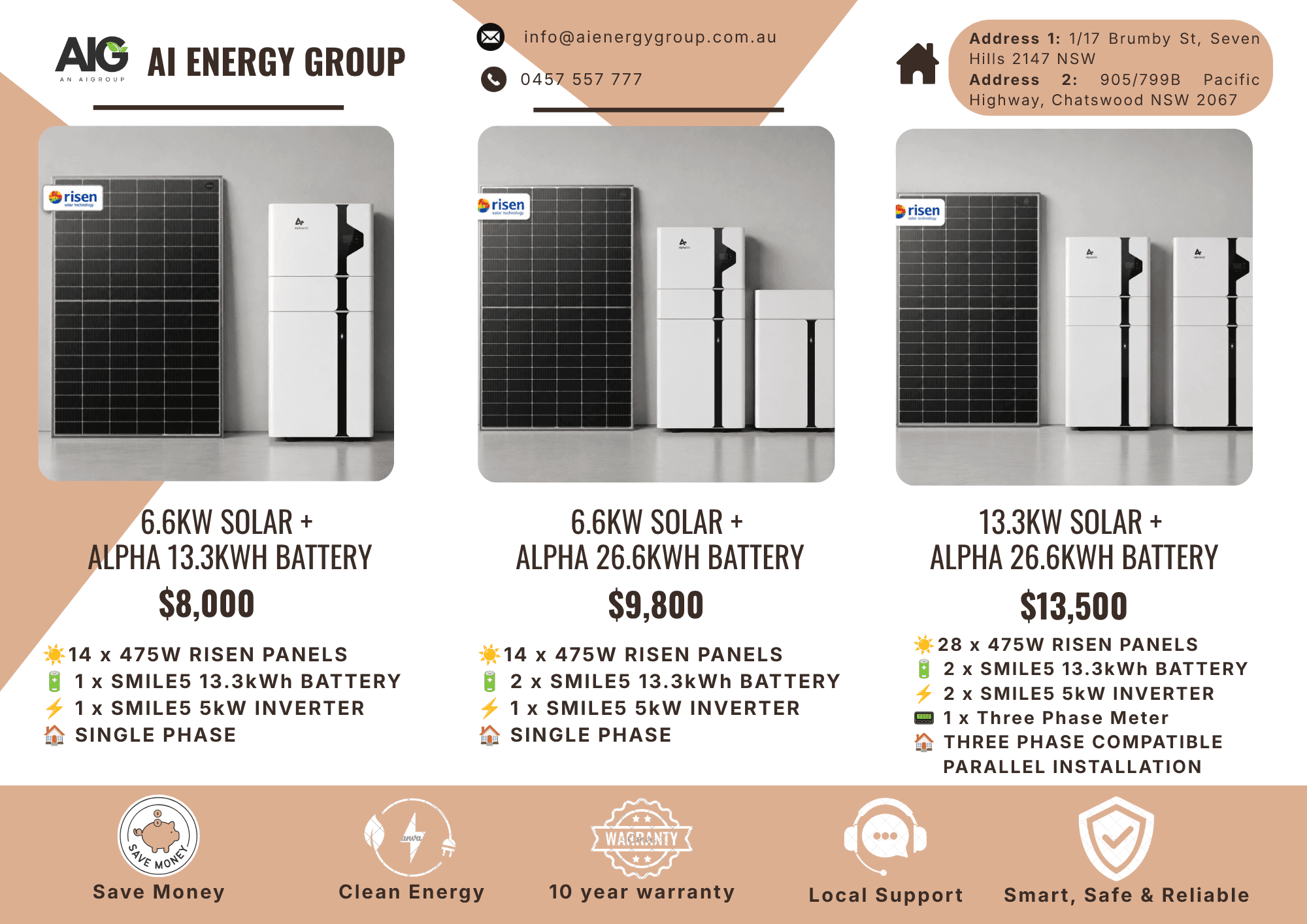 AI Energy solar battery slide