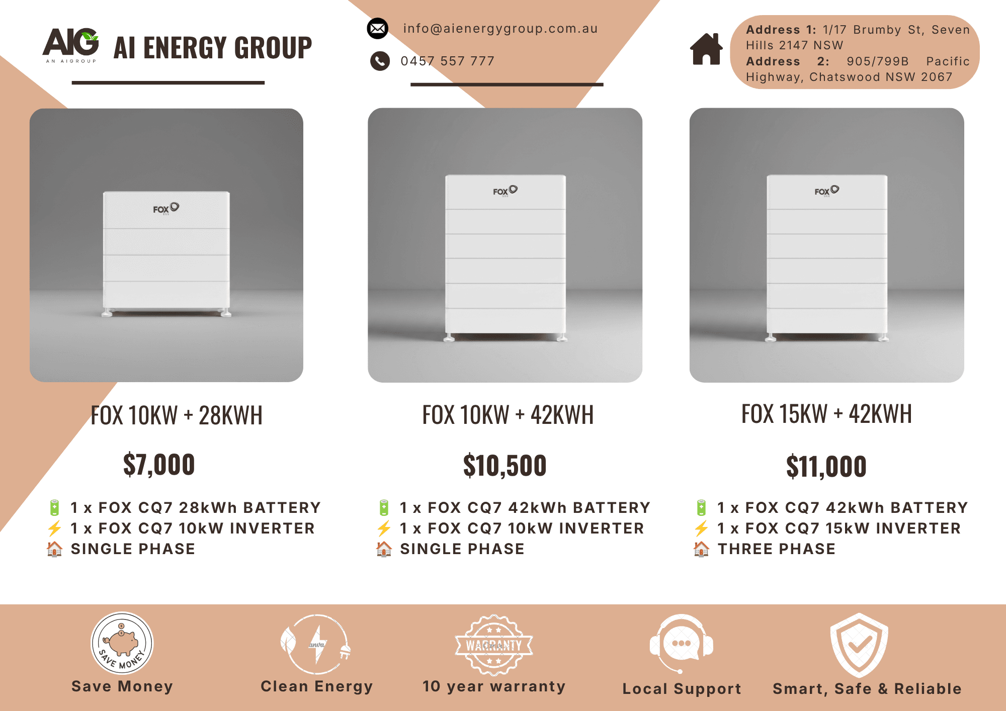 AI Energy solar battery slide
